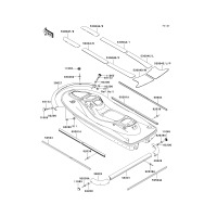 PAD