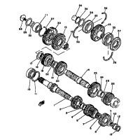 GETRIEBE