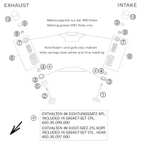 VENTILTRIEB