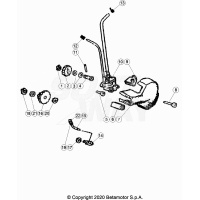 SCHMIERSYSTEM