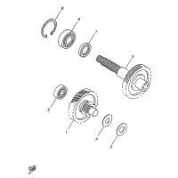 GETRIEBE