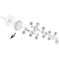 GETRIEBE
