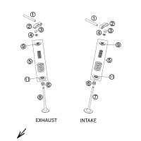 VENTILTRIEB