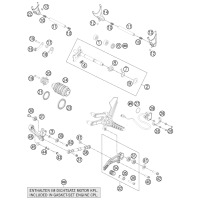 SHIFTING MECHANISM