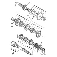 GETRIEBE