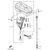 METER