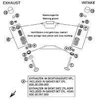 VENTILTRIEB