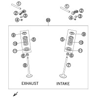 VENTILTRIEB