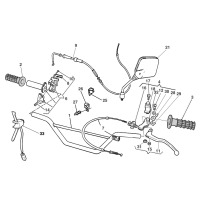 LENKER / KABEL