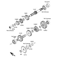GETRIEBE
