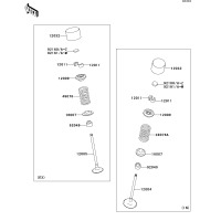 VENTILE