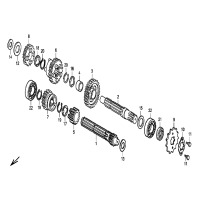 GETRIEBE
