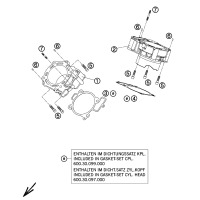 ZYLINDER
