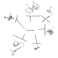 ELEKTRISCHE AUSRUESTUNG