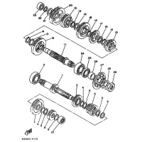 GETRIEBE