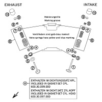 VENTILTRIEB