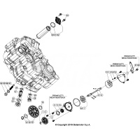 SCHMIERSYSTEM
