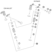 VENTILTRIEB