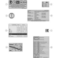 TECHNISCHE INFO AUFKLEBER