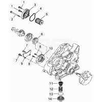 SCHMIERSYSTEM