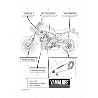 REGELMAESSIGE WARTUNGSTEILE