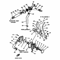 WASSERPUMPE & LEITUNGEN