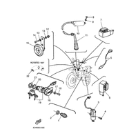 ELEKTRISCHE AUSRUESTUNG 2