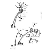 LENKERSCHALTER & HEBEL