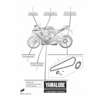 REGELMAESSIGE WARTUNGSTEILE