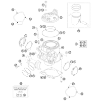 ZYLINDER, ZYLINDERKOPF