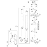 TELEGABEL, GABELBRÜCKE