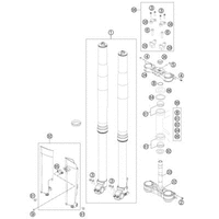TELEGABEL, GABELBRÜCKE