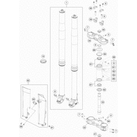 TELEGABEL, GABELBRÜCKE