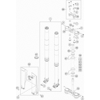 TELEGABEL, GABELBRÜCKE
