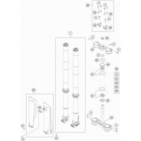 TELEGABEL, GABELBRÜCKE