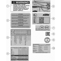 TECHNISCHE INFO AUFKLEBER
