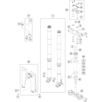 TELEGABEL, GABELBRÜCKE