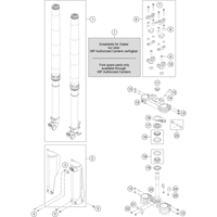 TELEGABEL, GABELBRÜCKE