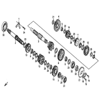 GETRIEBE