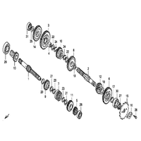 GETRIEBE