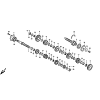 GETRIEBE