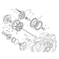 PRIMAERUEBERSETZUNG / KUPPLUNG