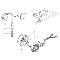 ELEKTRISCHE AUSRUESTUNG 