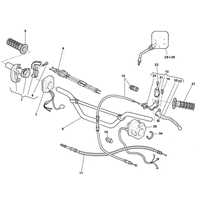 LENKER/ STEUERORGANE