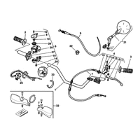LENKER UND STEUERORGANE