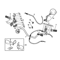 LENKER UND STEUERORGANE