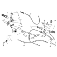 LENKER UND STEUERORGANE (Ratifizierte Version)