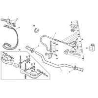 LENKER UND STEUERORGANE