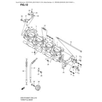 DROSSELKLAPPENGEHAEUSE