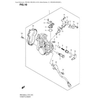 DROSSELKLAPPENGEHAEUSE